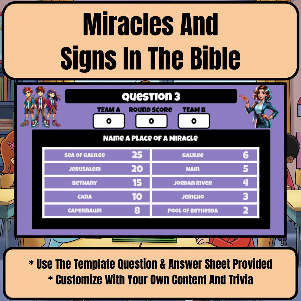 Miracles And Signs In The Bible Feud Review BF0013