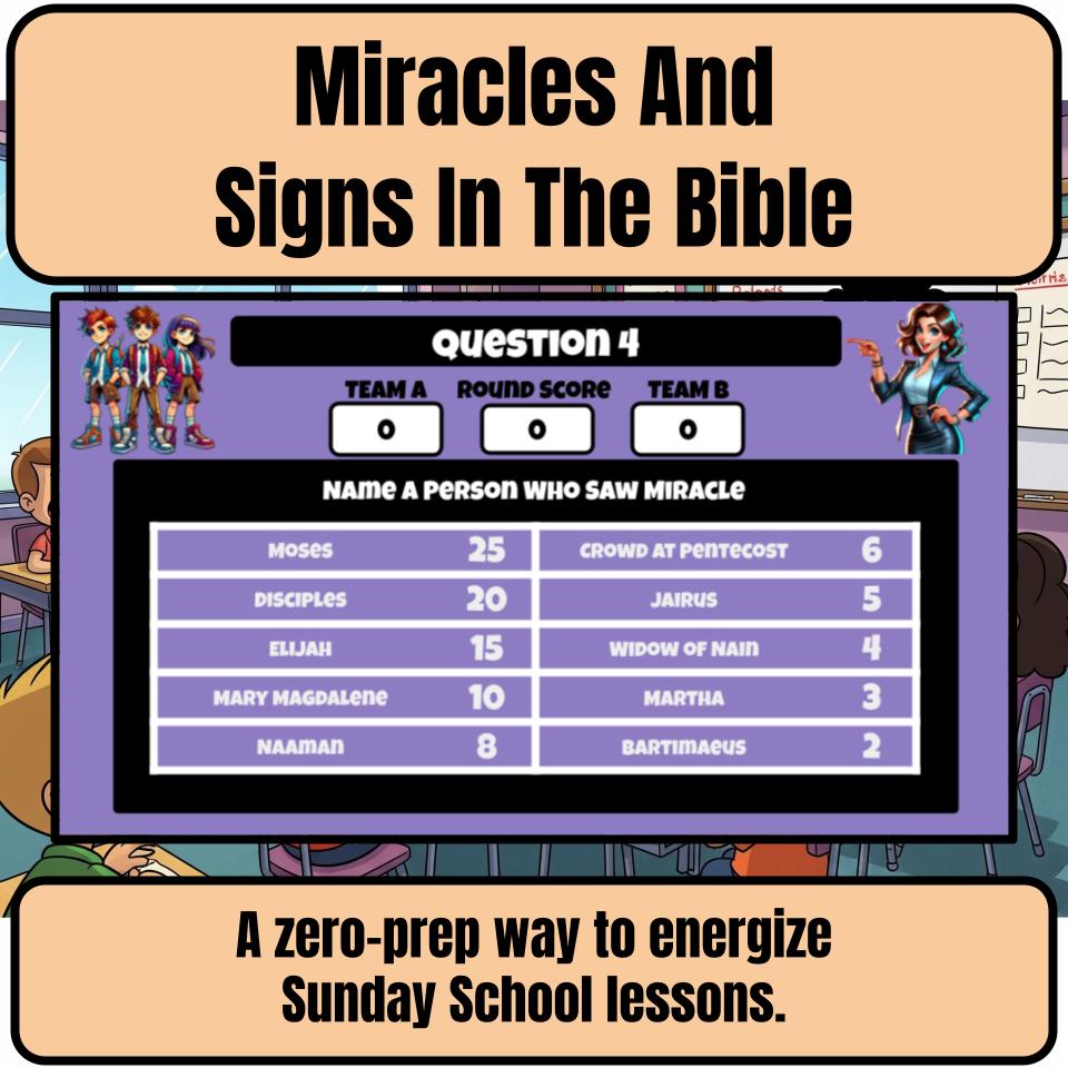 Miracles And Signs In The Bible Feud Review BF0013