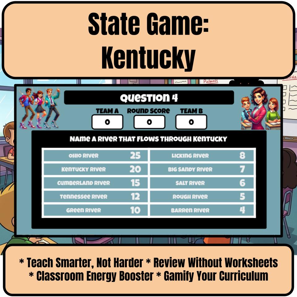Kentucky Social Studies Family Feud Review Game CF0013