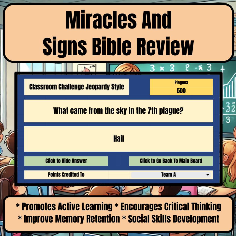 Miracles And Signs Jeopardy Bible B0013