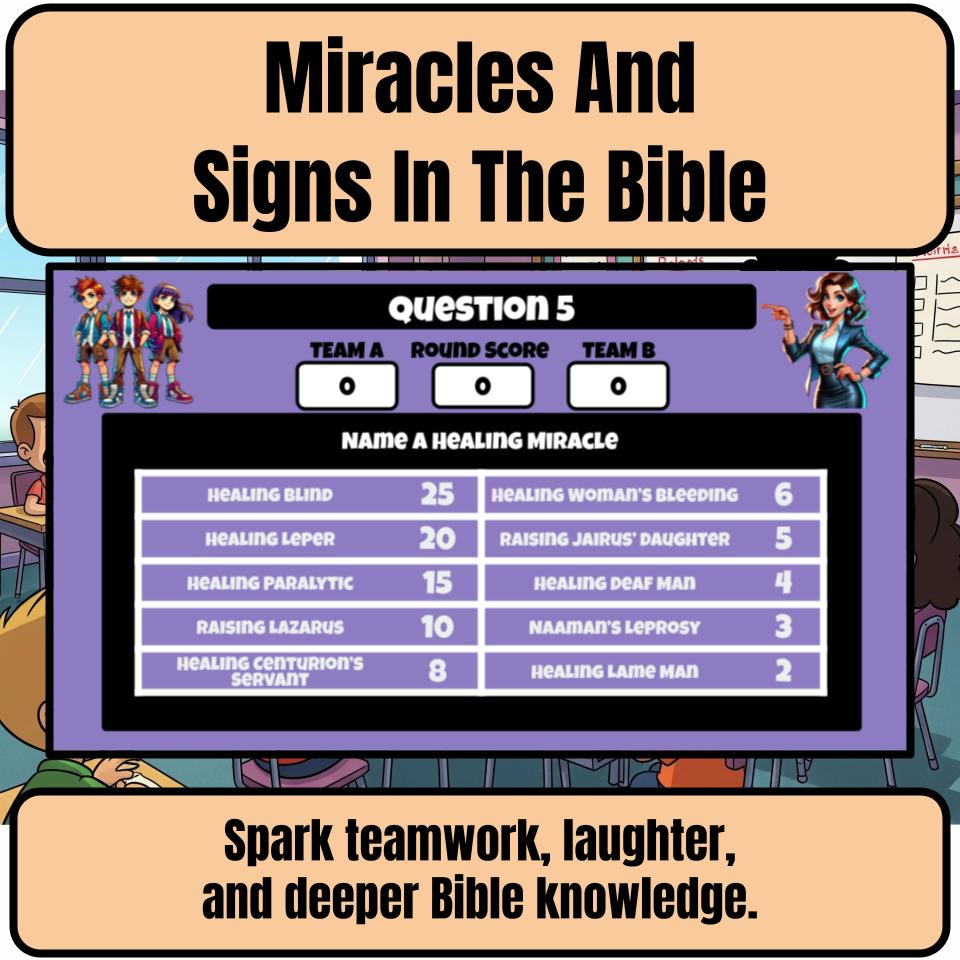Miracles And Signs In The Bible Feud Review BF0013