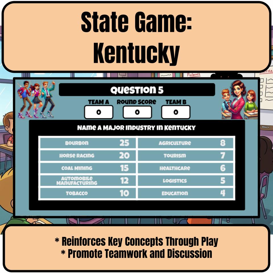 Kentucky Social Studies Family Feud Review Game CF0013