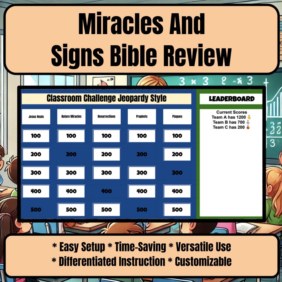 Miracles And Signs Jeopardy Bible B0013