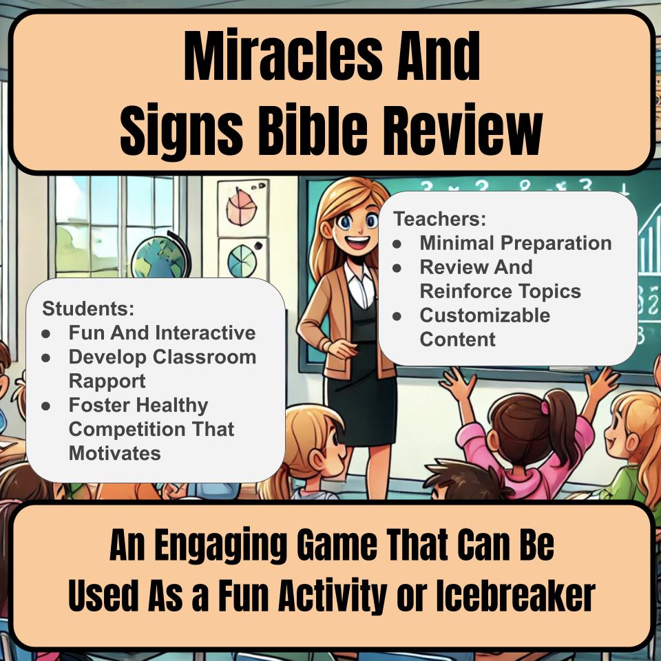 Miracles And Signs Jeopardy Bible B0013