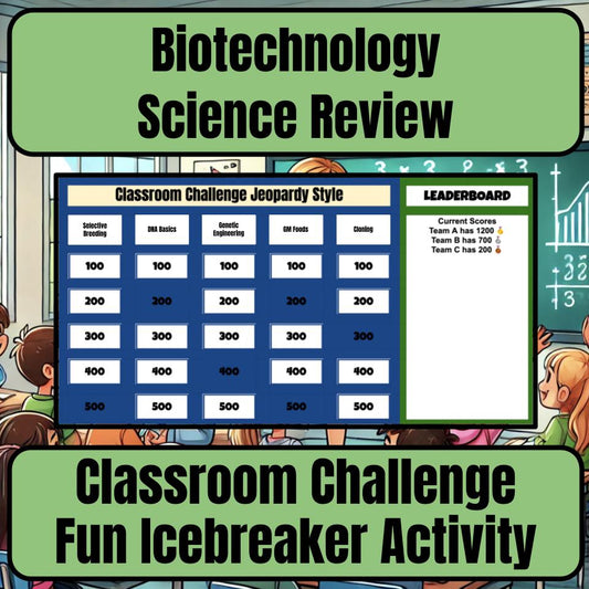 Biotechnology Jeopardy Science Review I0130