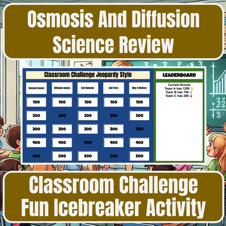 Osmosis And Diffusion Jeopardy Science Review I0132