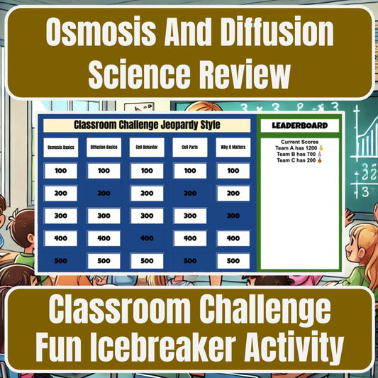 Osmosis And Diffusion Jeopardy Science Review I0132