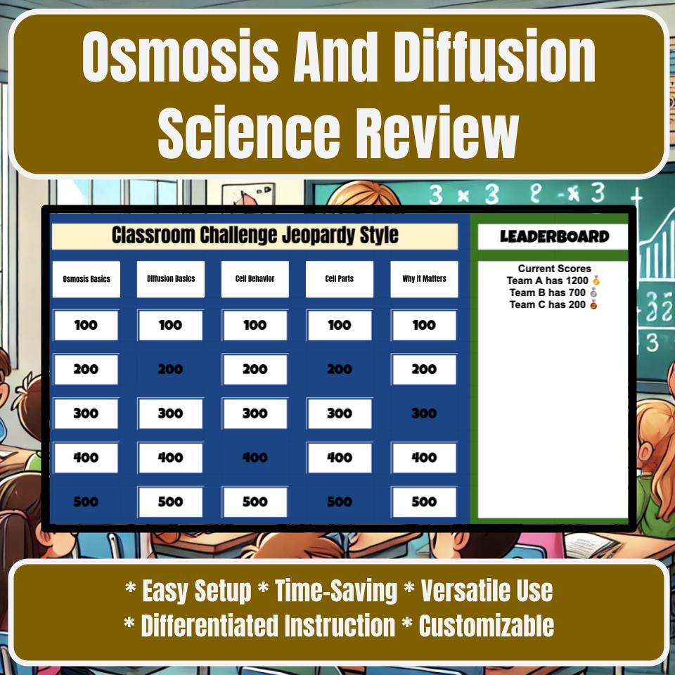 Osmosis And Diffusion Jeopardy Science Review I0132