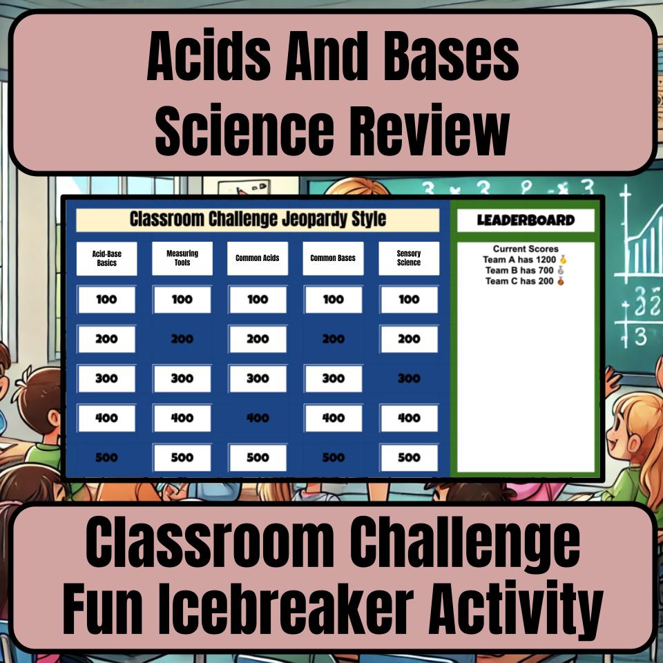 Acids And Bases Jeopardy Science Review I0133