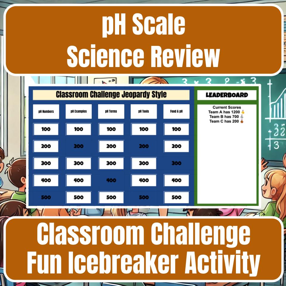 Ph Scale Jeopardy Science Review I0134