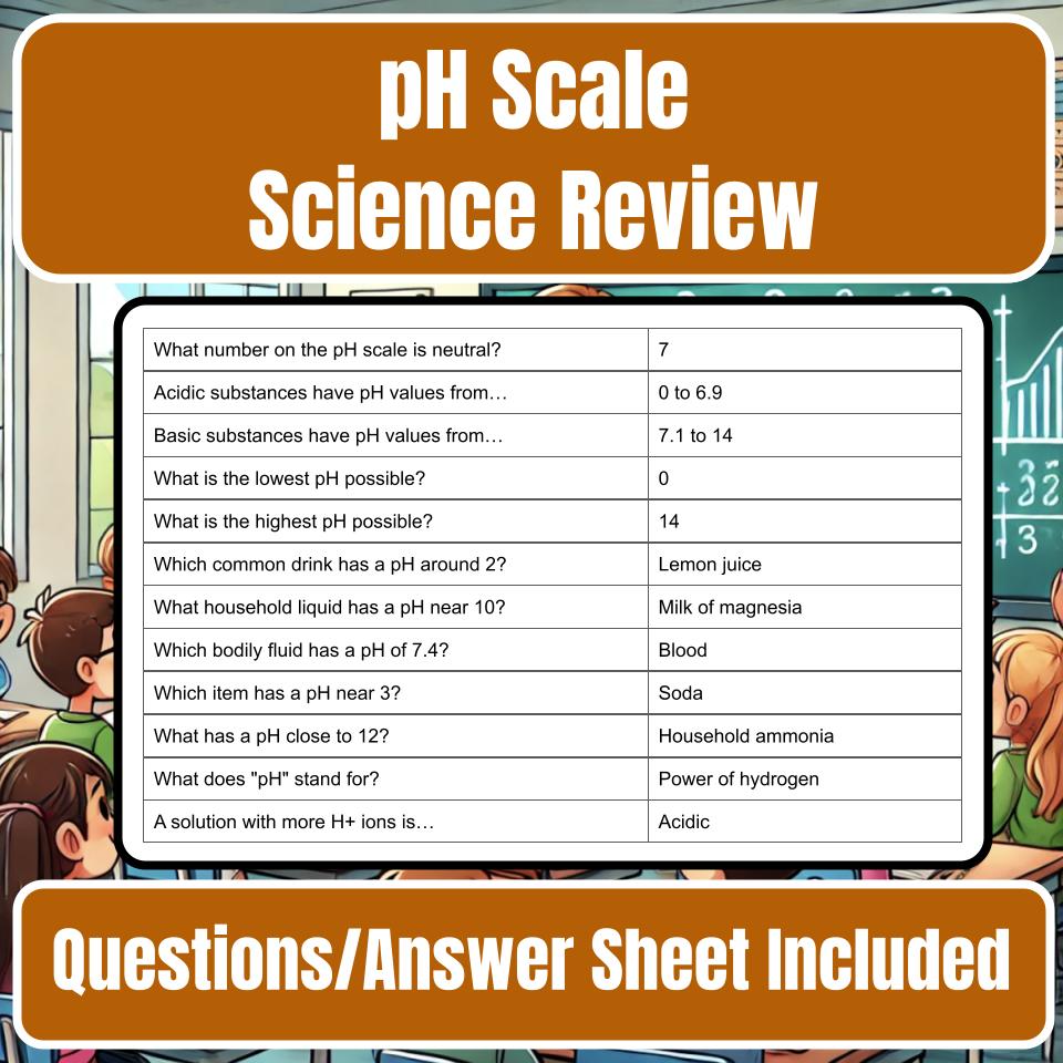 Ph Scale Jeopardy Science Review I0134