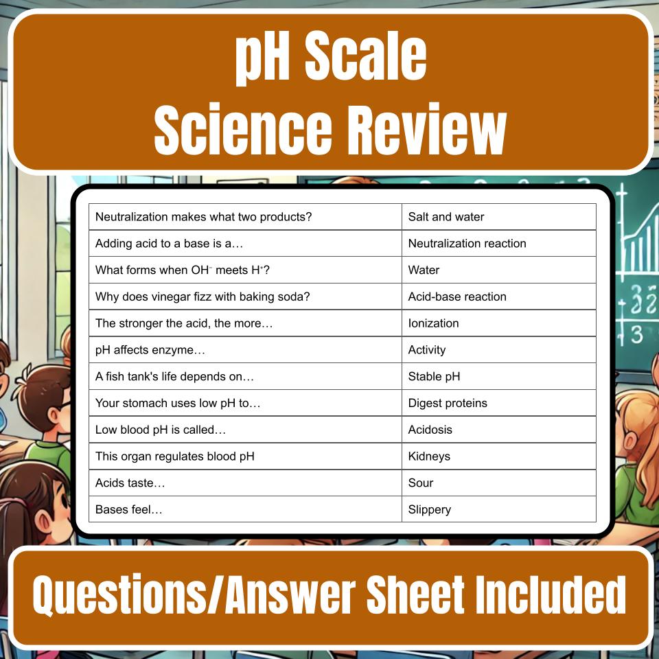 Ph Scale Jeopardy Science Review I0134