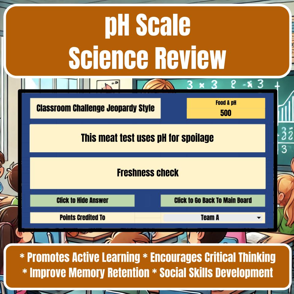 Ph Scale Jeopardy Science Review I0134