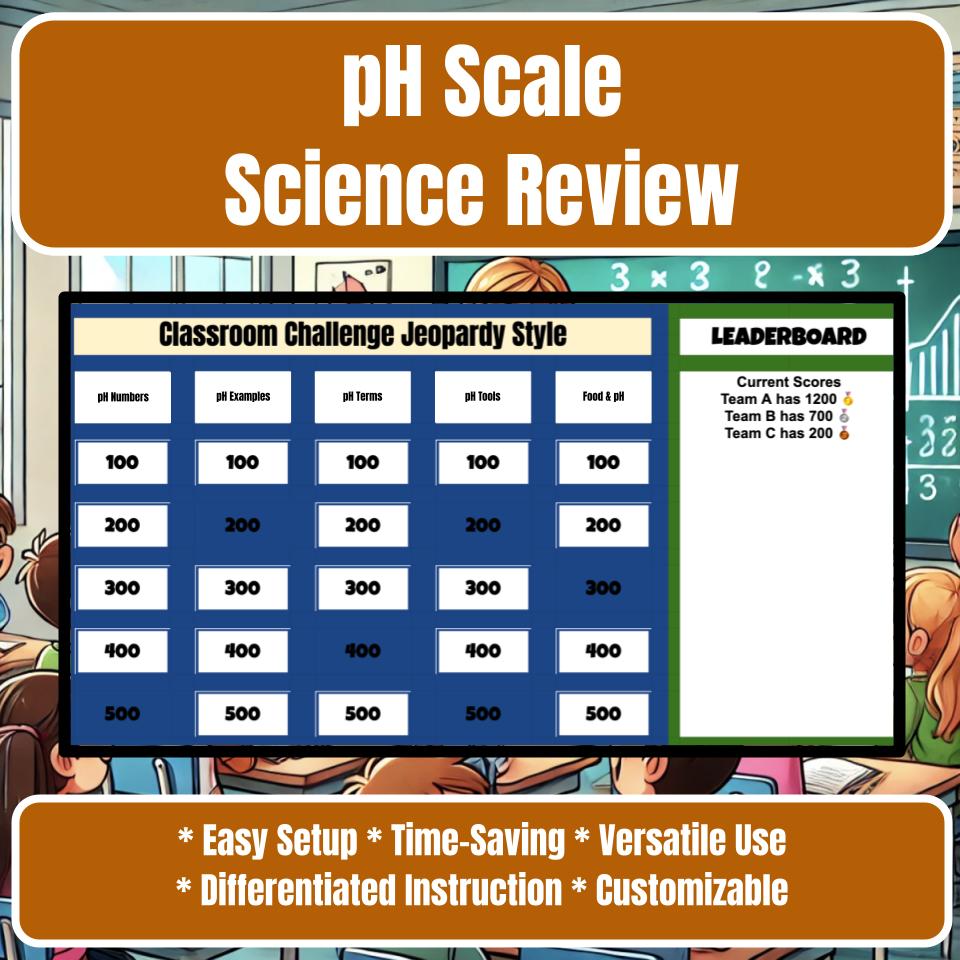 Ph Scale Jeopardy Science Review I0134