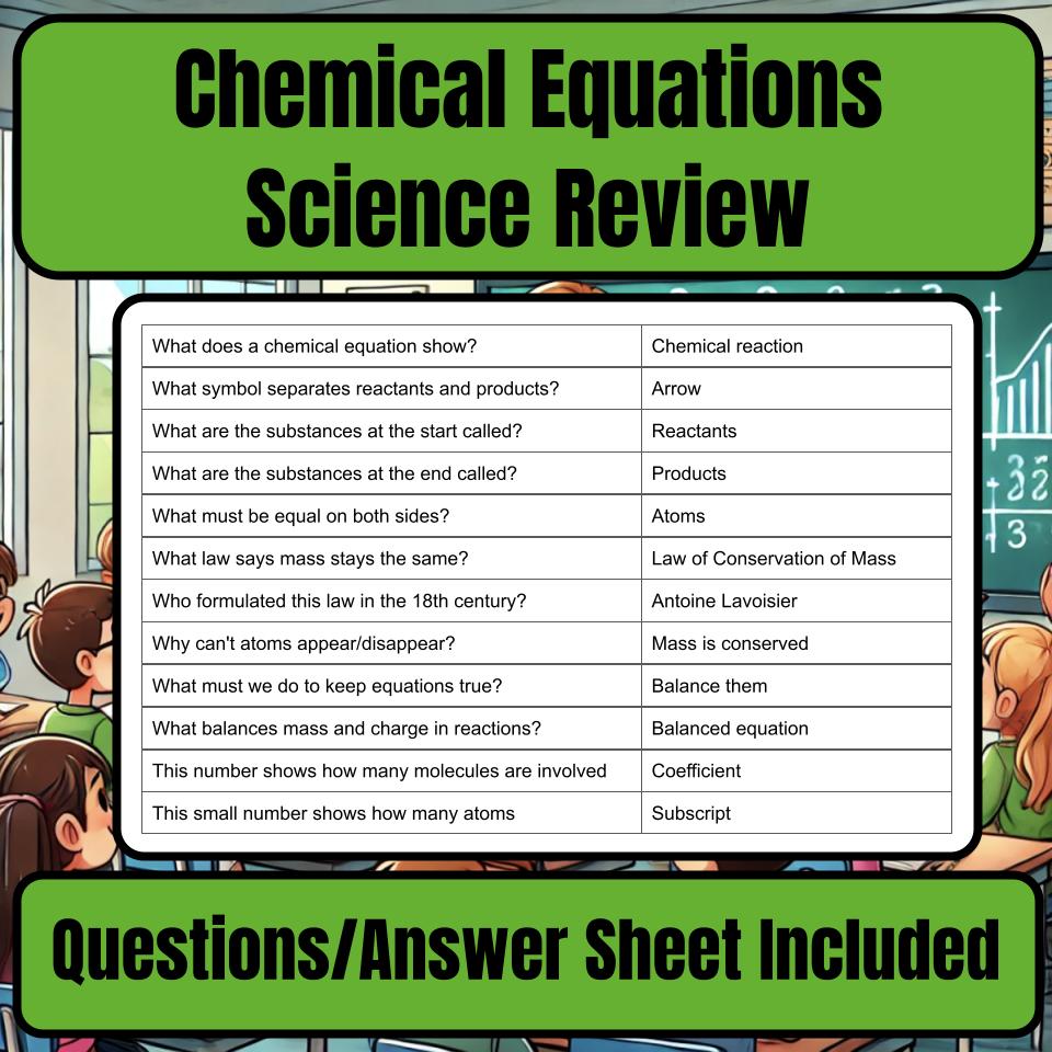 Chemical Equations Jeopardy Science Review I0135