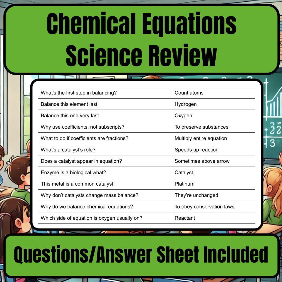 Chemical Equations Jeopardy Science Review I0135