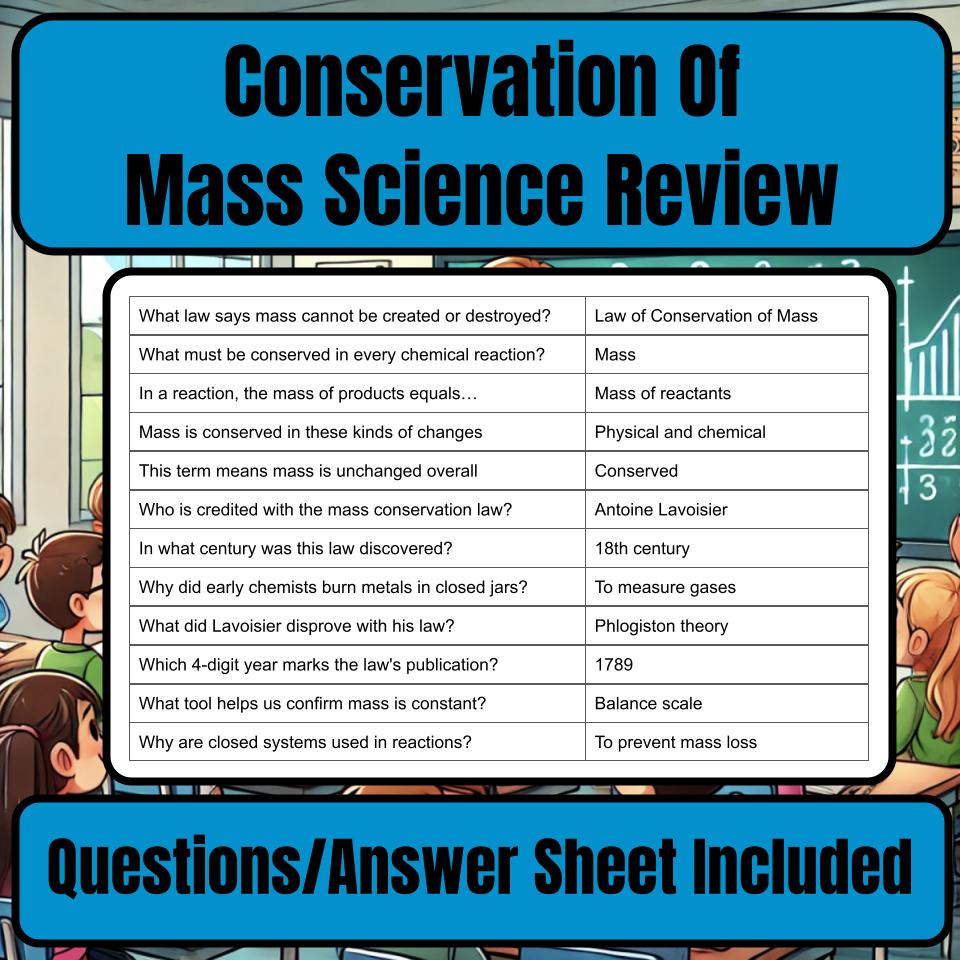 Conservation Of Mass Jeopardy Science Review I0136