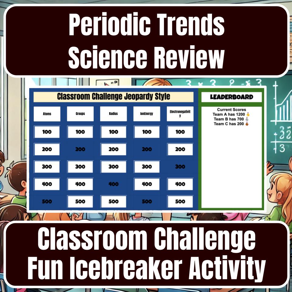 Periodic Trends Jeopardy Science Review I0137