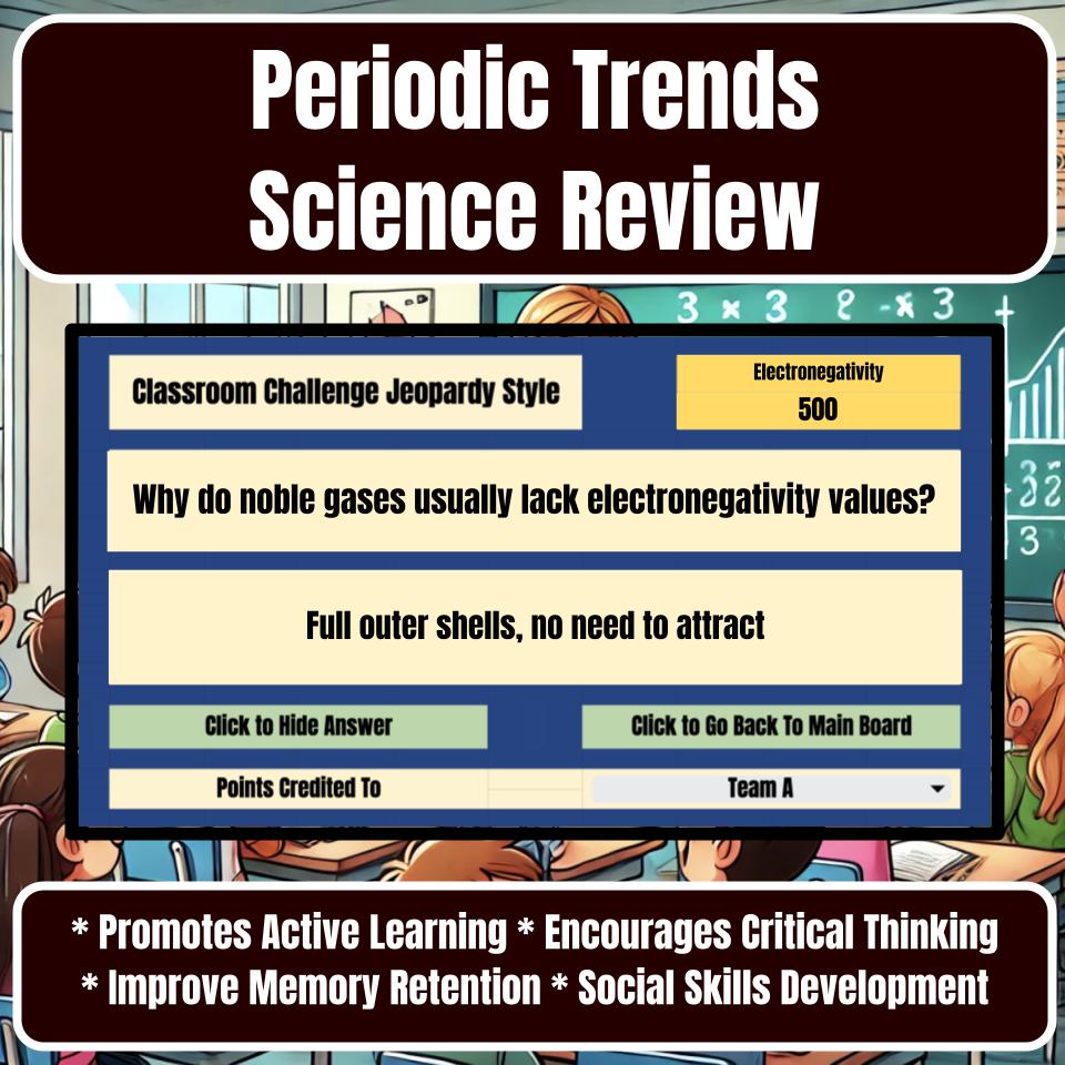 Periodic Trends Jeopardy Science Review I0137