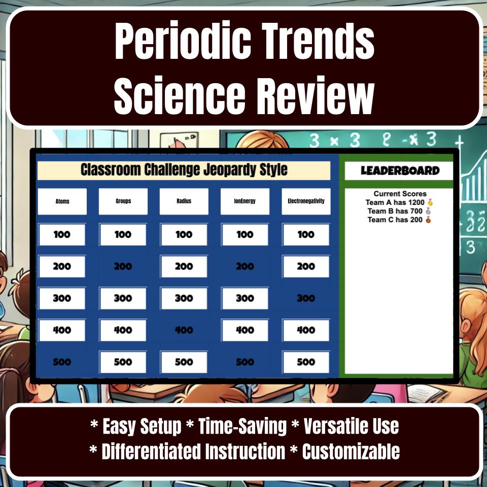 Periodic Trends Jeopardy Science Review I0137