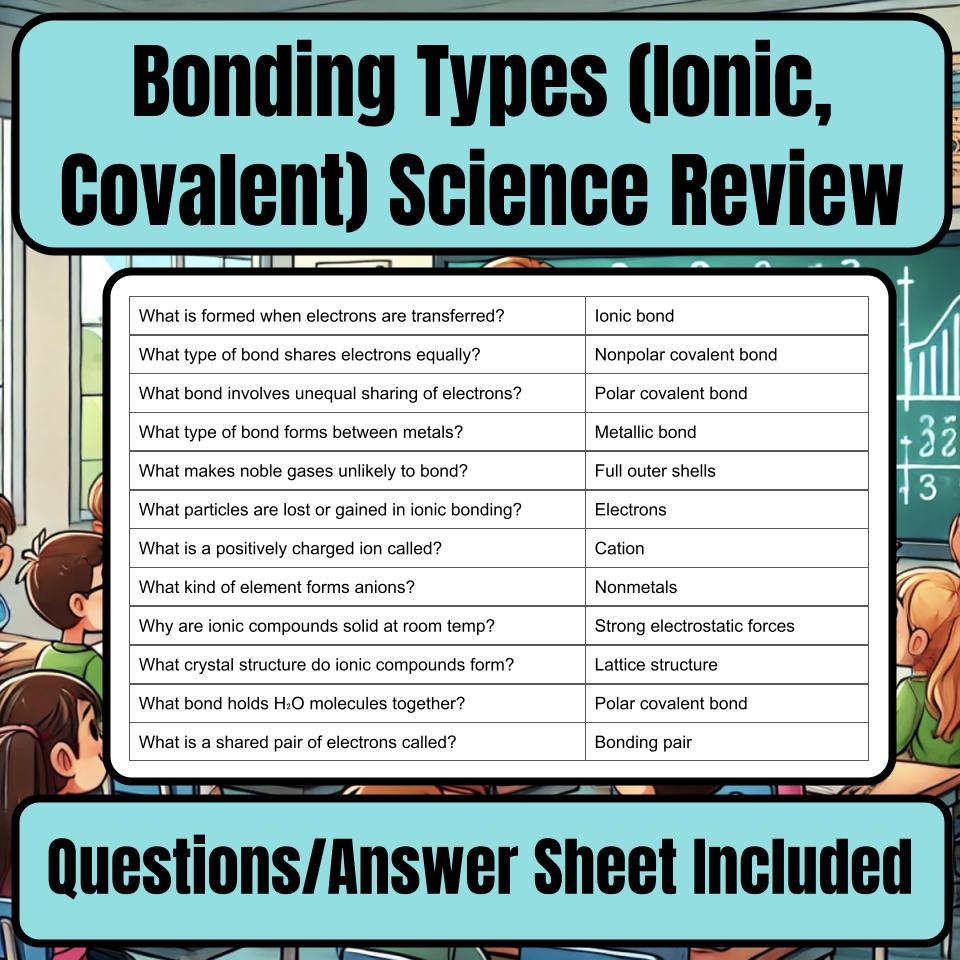 Bonding Types (Ionic, Covalent) Jeopardy Science Review I0138