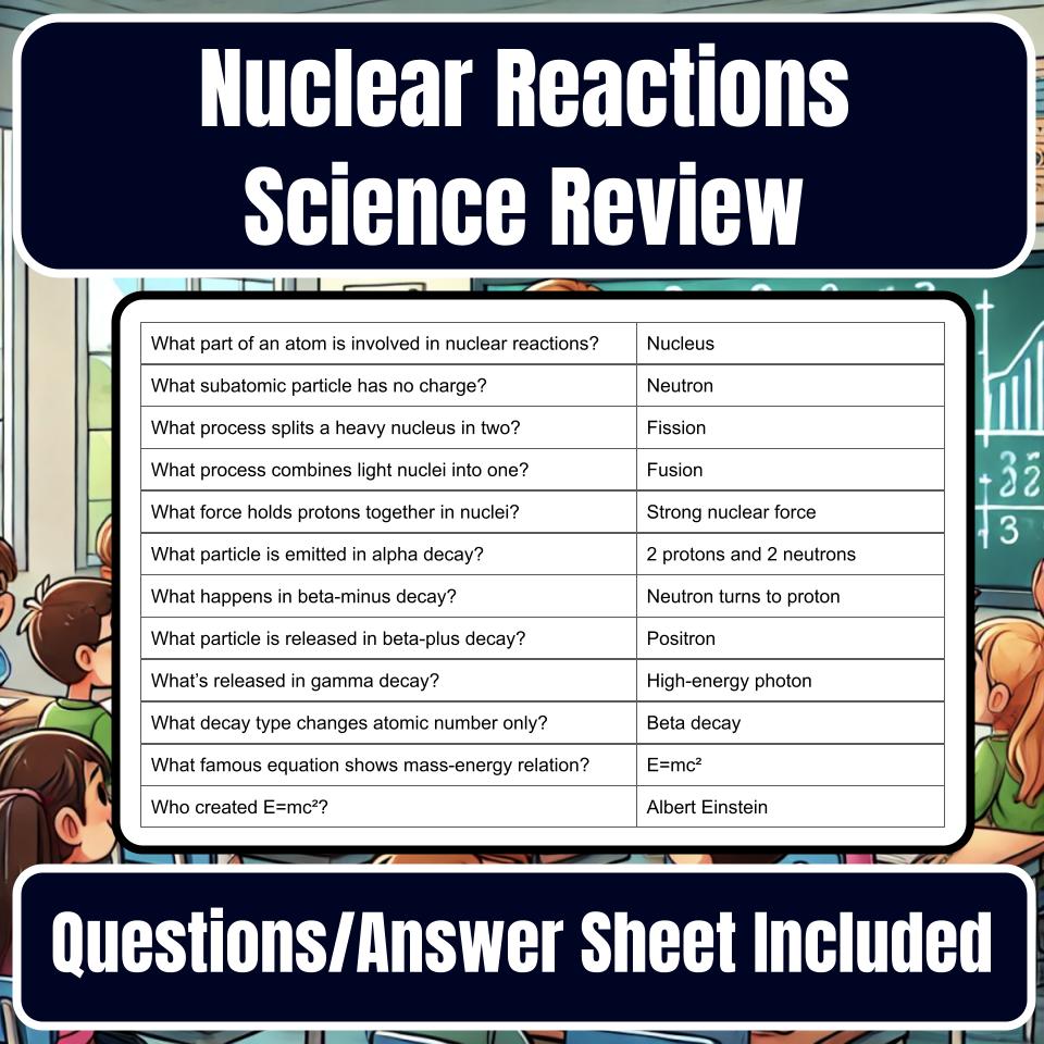 Nuclear Reactions Jeopardy Science Review I0139