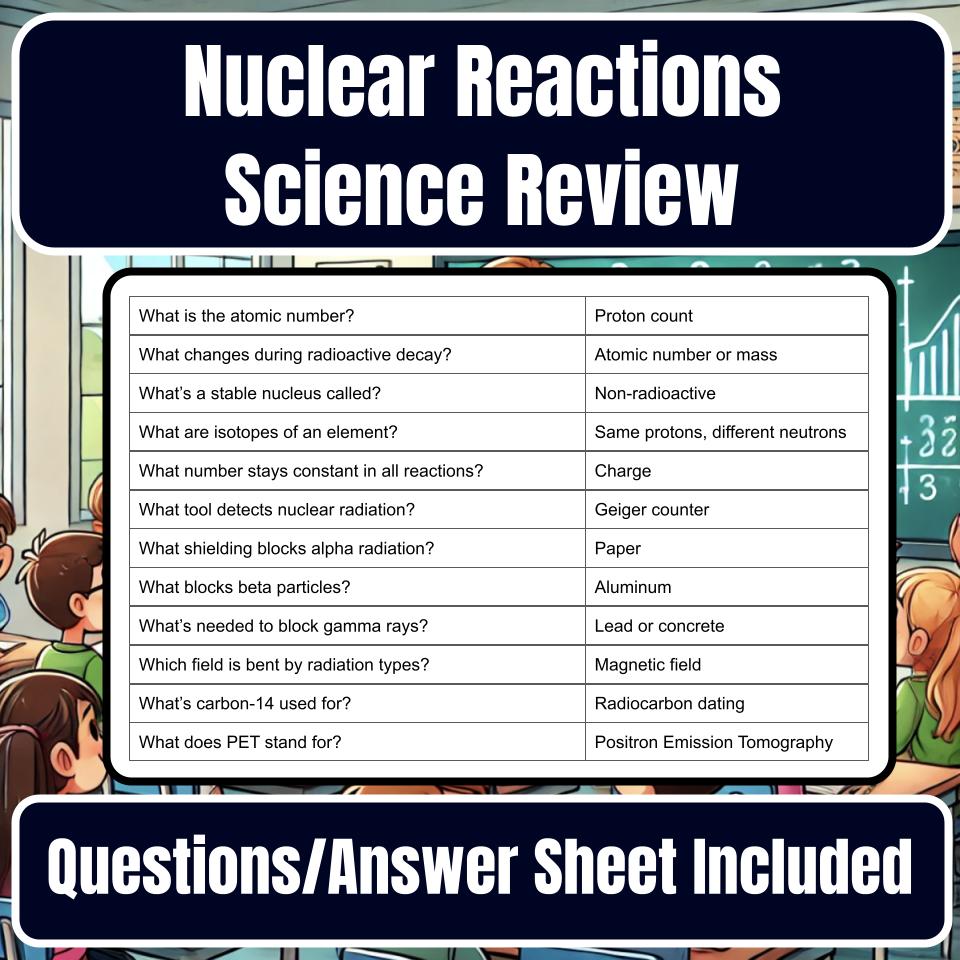 Nuclear Reactions Jeopardy Science Review I0139