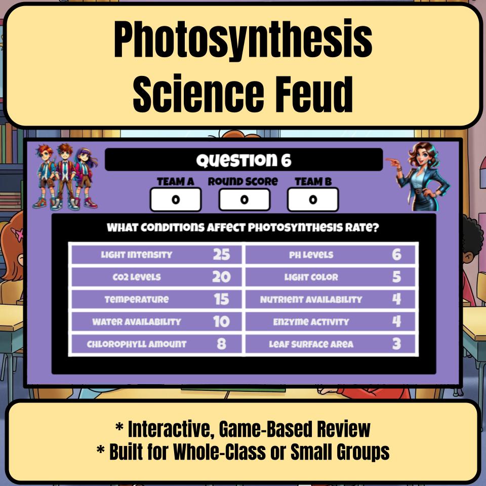 Photosynthesis Science Feud Review CF0014