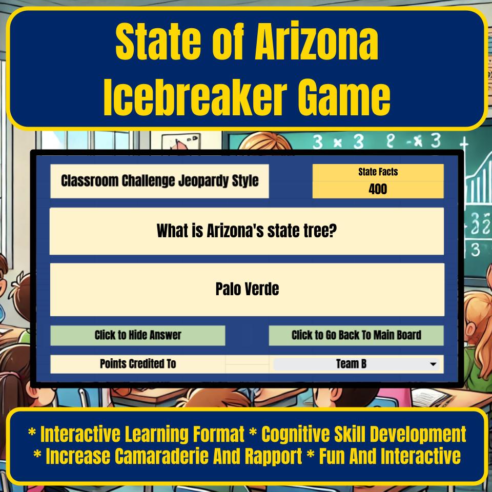 State of Arizona Jeopardy Game I0014