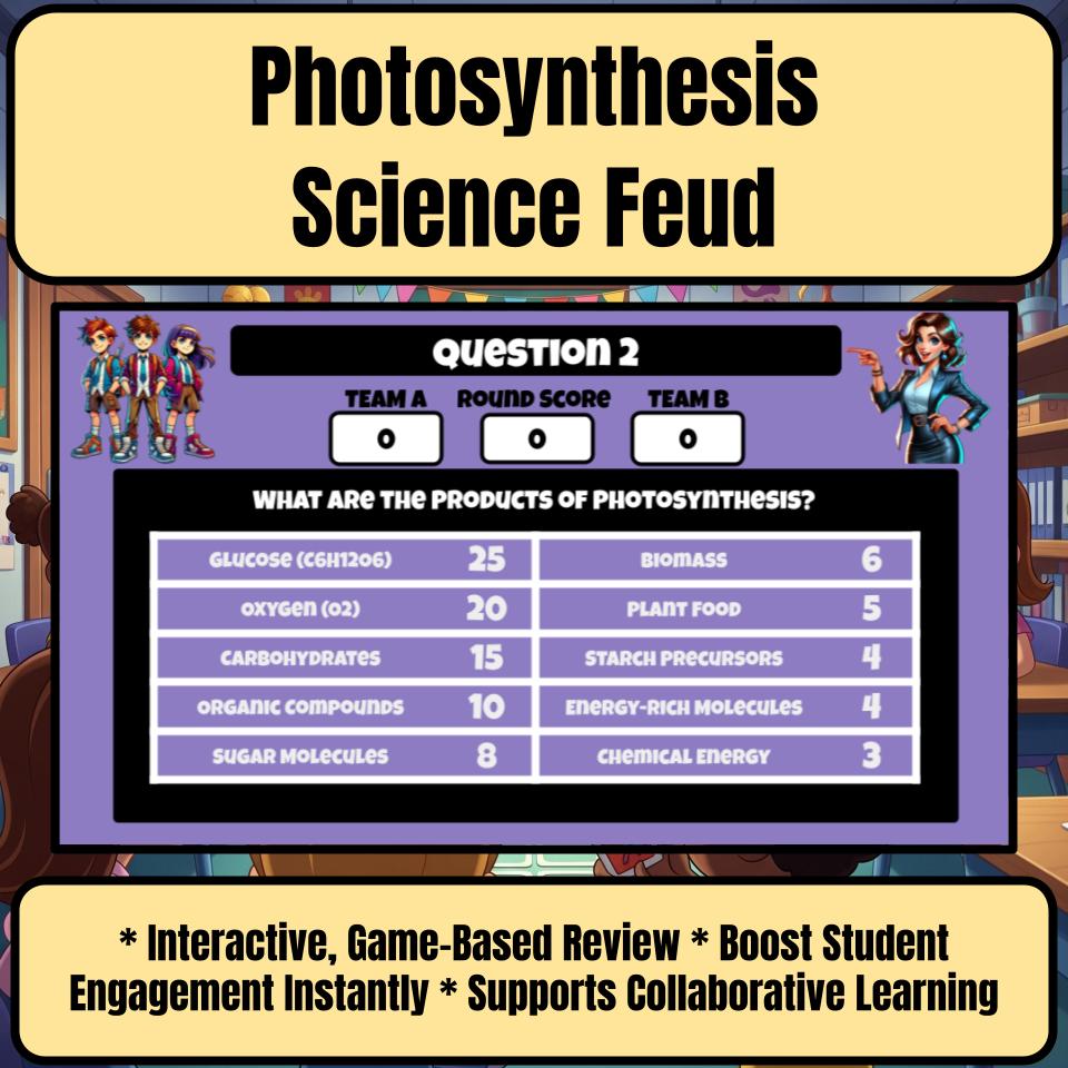 Photosynthesis Science Feud Review CF0014