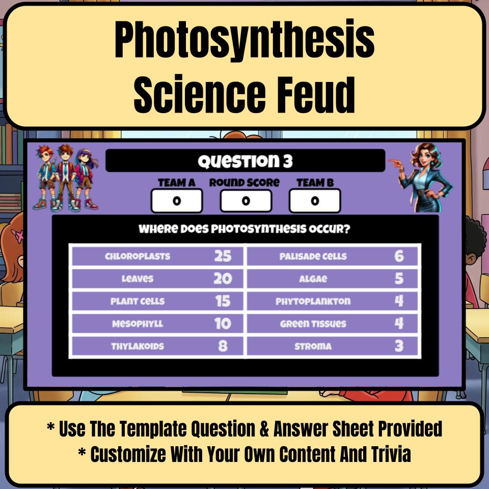 Photosynthesis Science Feud Review CF0014