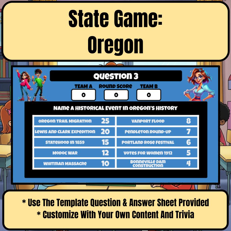 Oregon Social Studies Family Feud Review Game CF0014