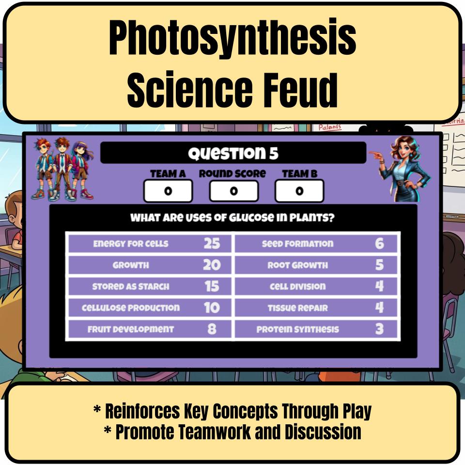Photosynthesis Science Feud Review CF0014