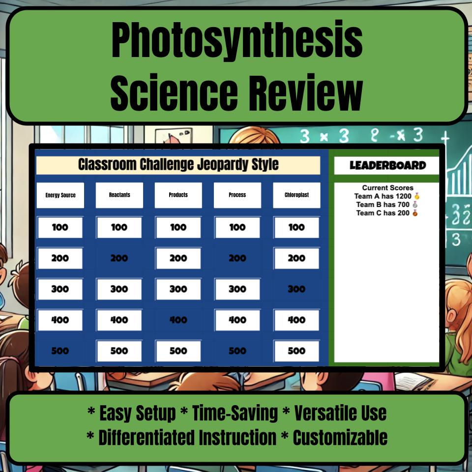 Photosynthesis Jeopardy Science Review I0014
