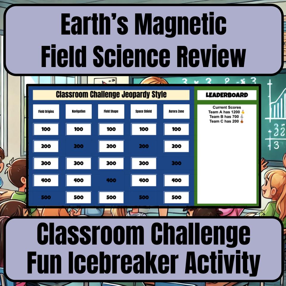 Earth’S Magnetic Field Jeopardy Science Review I0141