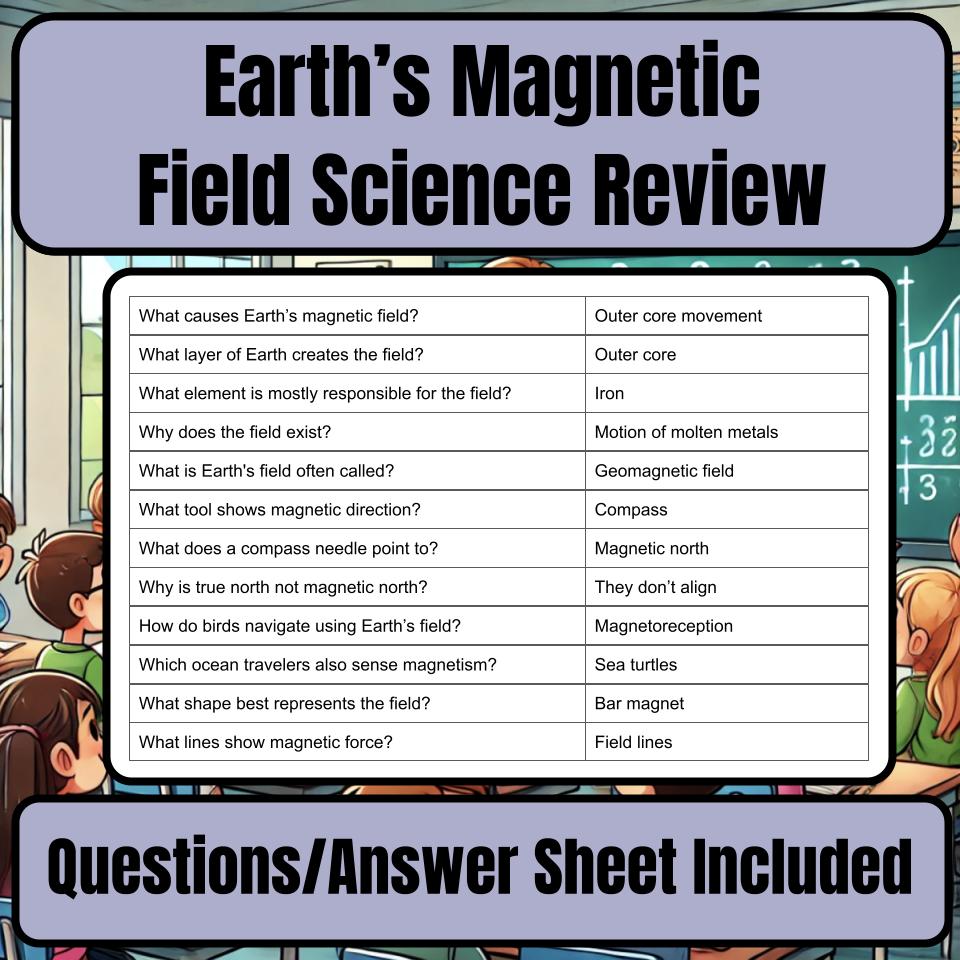 Earth’S Magnetic Field Jeopardy Science Review I0141