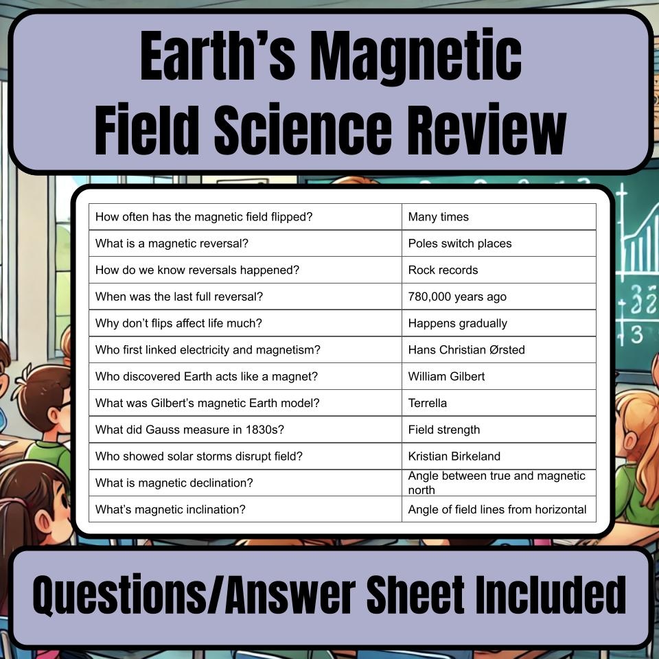 Earth’S Magnetic Field Jeopardy Science Review I0141