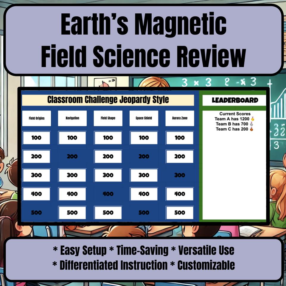 Earth’S Magnetic Field Jeopardy Science Review I0141
