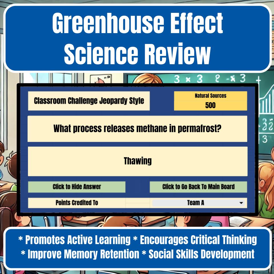 Greenhouse Effect Jeopardy Science Review I0142