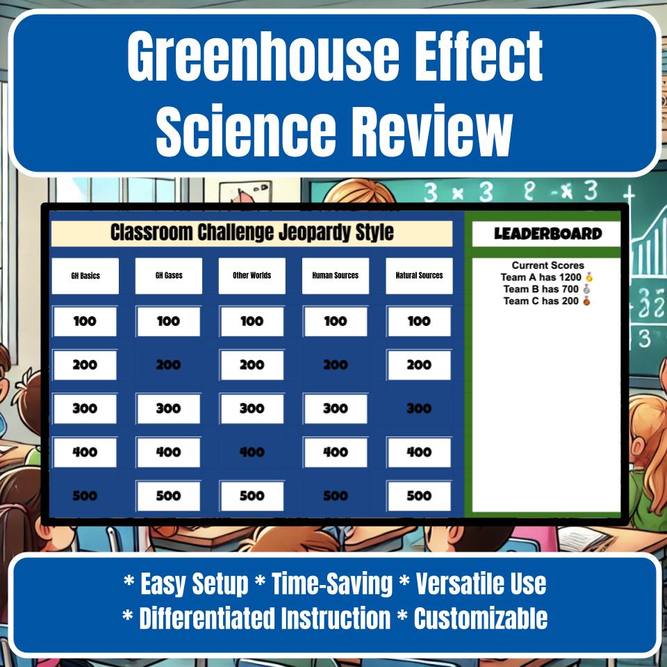 Greenhouse Effect Jeopardy Science Review I0142