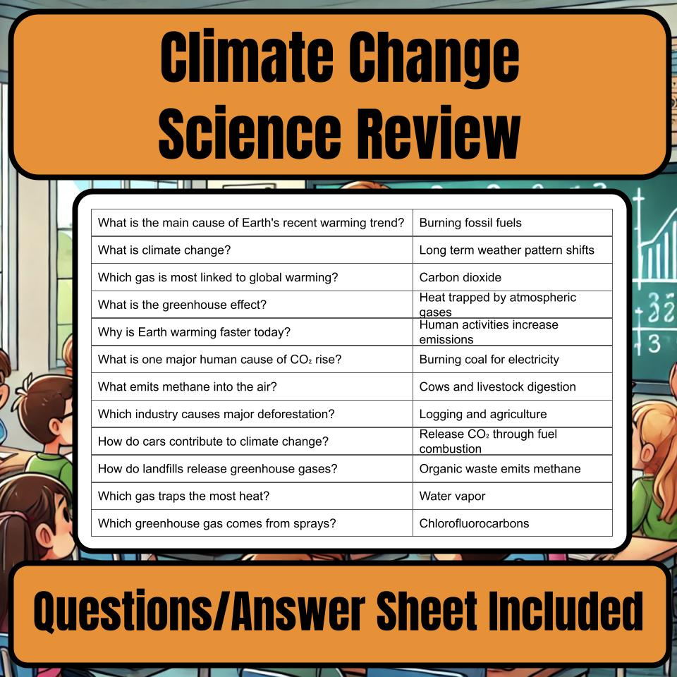 Climate Change Jeopardy Science Review I0143