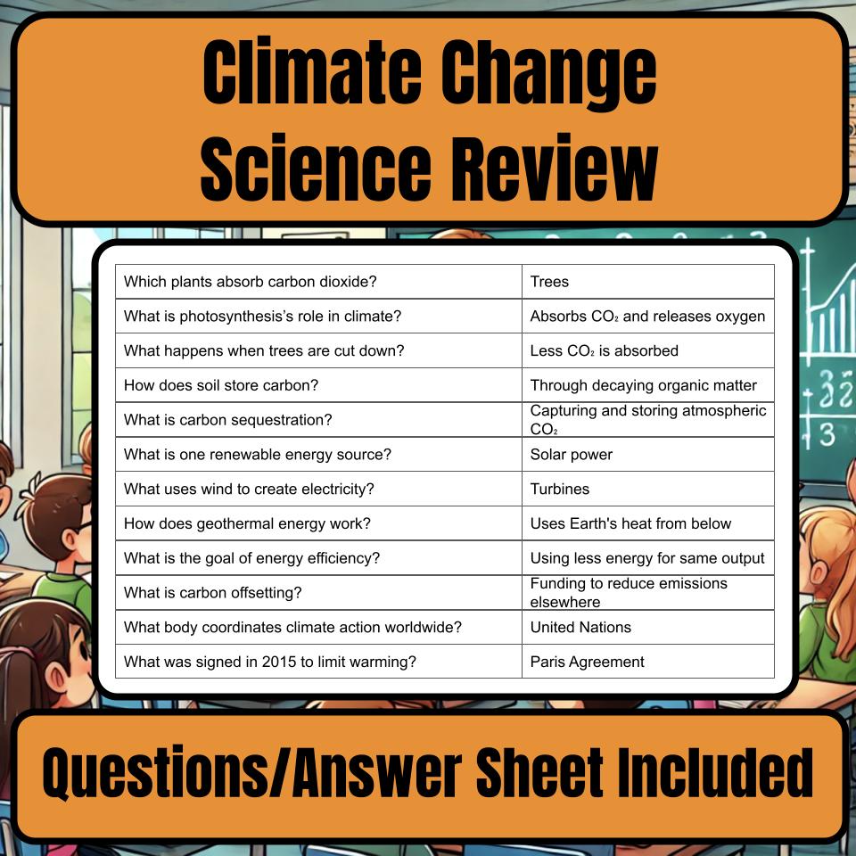 Climate Change Jeopardy Science Review I0143