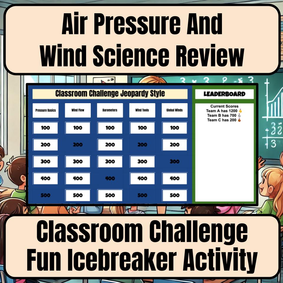 Air Pressure And Wind Jeopardy Science Review I0144