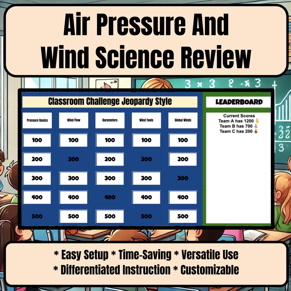 Air Pressure And Wind Jeopardy Science Review I0144