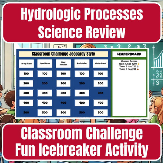 Hydrologic Processes Jeopardy Science Review I0145