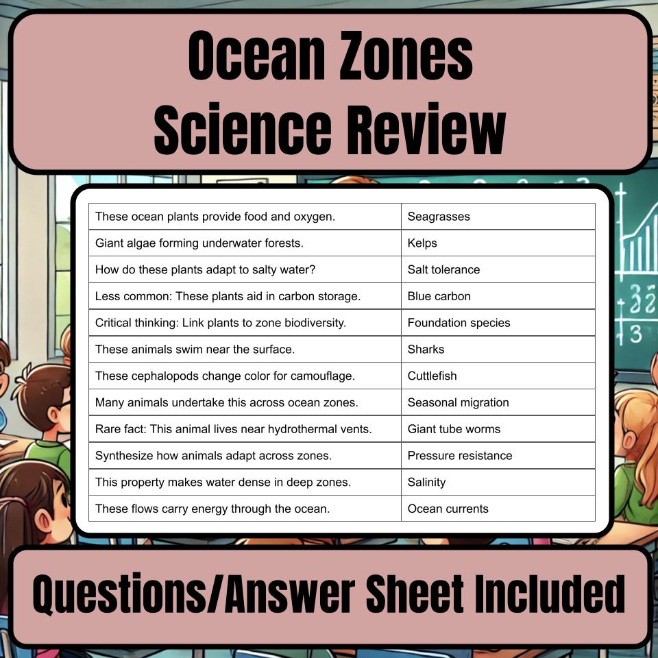 Ocean Zones Jeopardy Science Review I0146