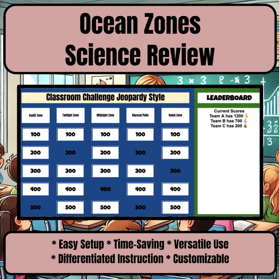 Ocean Zones Jeopardy Science Review I0146