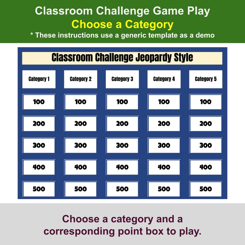 Science Tools And Safety Jeopardy Science Review I0015