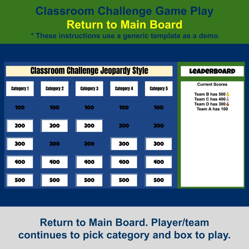 State of Tennessee Jeopardy Game I0015
