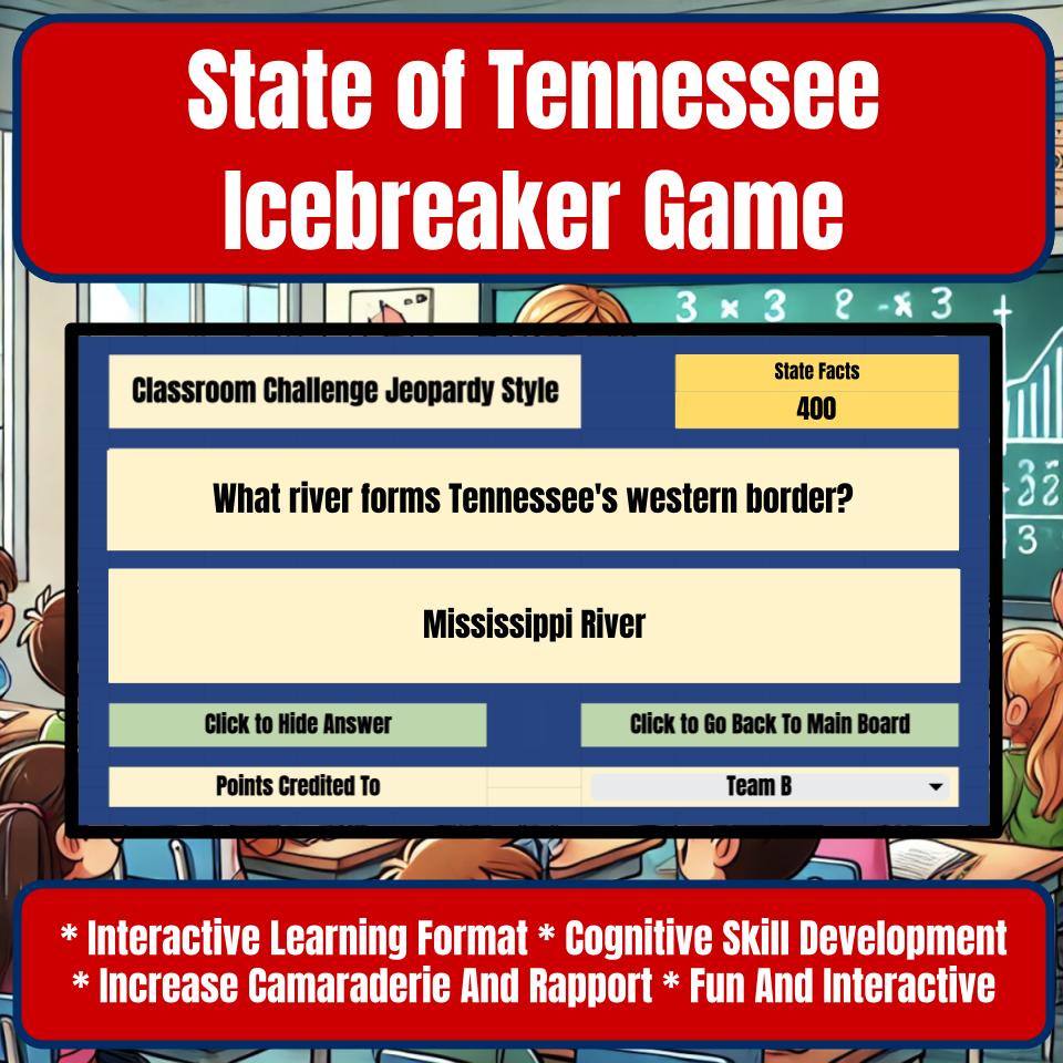 State of Tennessee Jeopardy Game I0015